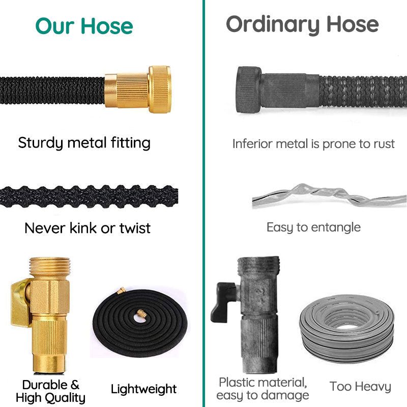 Flexible Garden Hose with 8-Pattern Spray Nozzle – Lightweight, Kink-Resistant & Self-Draining for Lawn Watering, Car Washing & Outdoor
