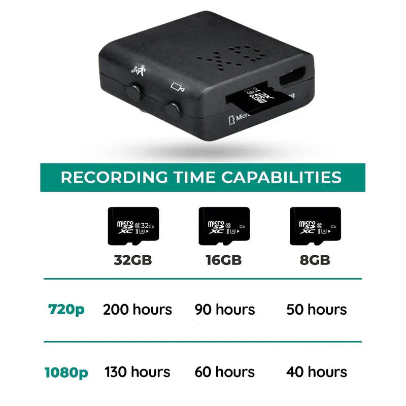Wireless Security Camera 1080P Full HD Indoor Monitoring System with Infrared Night Vision Motion Alerts Audio Recording Remote Viewing for