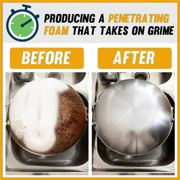 All-Purpose Spray Foam Cleaner for Kitchen, Bathroom & Car Interiors – Protective UV-Resistant Formula for Countertops, Upholstery & Hard