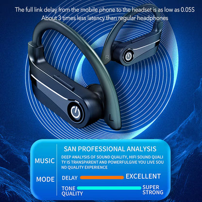 Wireless Sports Earbuds with Ear Hooks IPX7 Waterproof Bluetooth 5.3 Headphones 200-Hour Battery Life Running Gym Workout Fitness Earphones