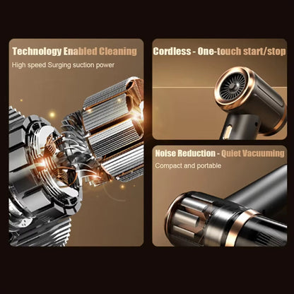 Handheld Cordless Auto Vacuum – 45000Pa High-Power Suction for Cars, Upholstery & Pet Hair | 5-in-1 Wet/Dry Cleaner