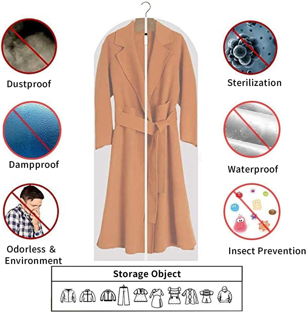 Hanging Garment Covers for Closet Storage Suits Dresses Jackets 12-Pack Zippered See-Through Suit Protectors Breathable Waterproof