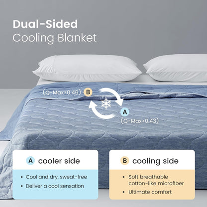 Ortekor Cozy | Cooling Dual-Sided Blanket for Hot Sleepers with Soft Breathable Fabric | Lightweight Throw for Comfortable Sleep
