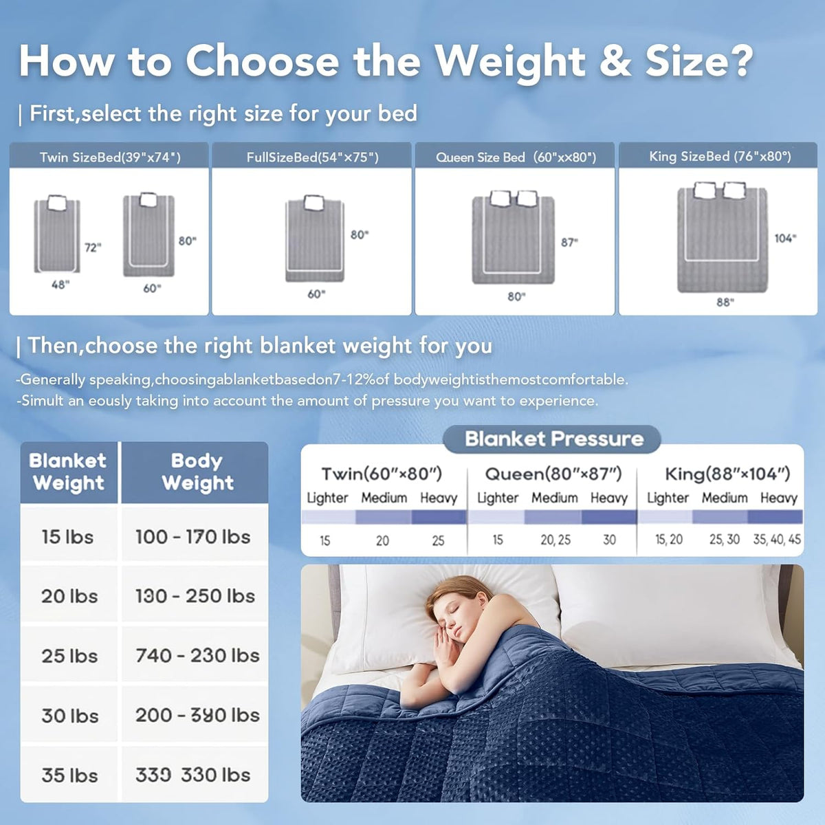 Cozy Comfort | Dots Weighted Blanket with Cooling Microfiber | All-Season Softness for Ultimate Relaxation