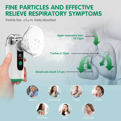 Compact USB Rechargeable Mist Inhaler with Whisper-Quiet Operation | Portable Relief for Easy Breathing
