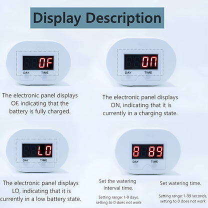Rechargeable Plant Irrigation Timer with LCD Display for Indoor Gardens, Patios & Balconies – Multi-Pot Drip System with Programmable