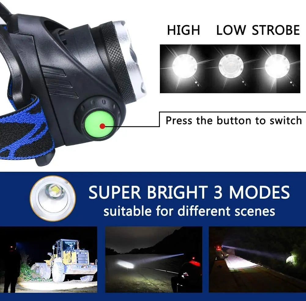Hands-Free Forehead Flashlight with Adjustable Beam – Rechargeable 2000-Lumen LED Headlamp for Camping Hiking Running Night Work