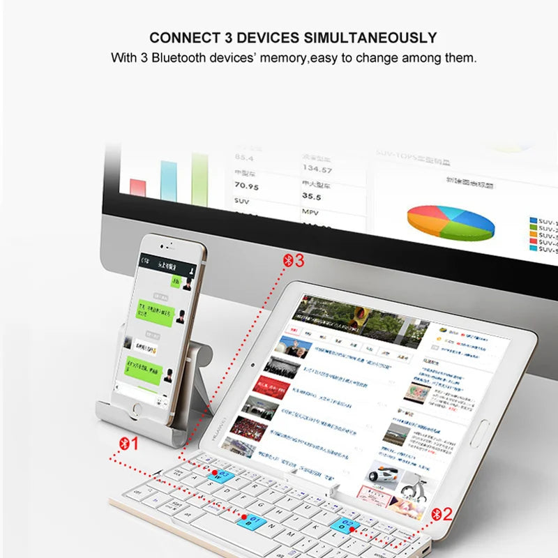 Portable Folding Wireless Keyboard with Integrated Tablet Stand for iPad Android iOS Devices Multi-Device Pairing Rechargeable Travel Typing