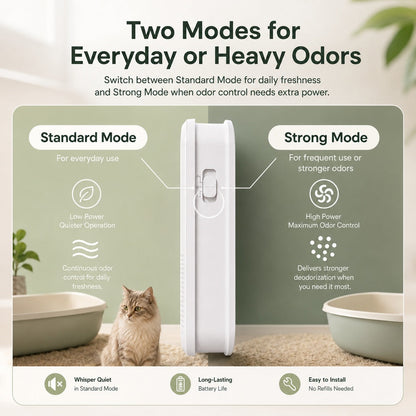 Ortekor Smart Litter Box Odor Control Deodorizer for Cats - Cordless Auto-Sensing Pet Odor Purifier