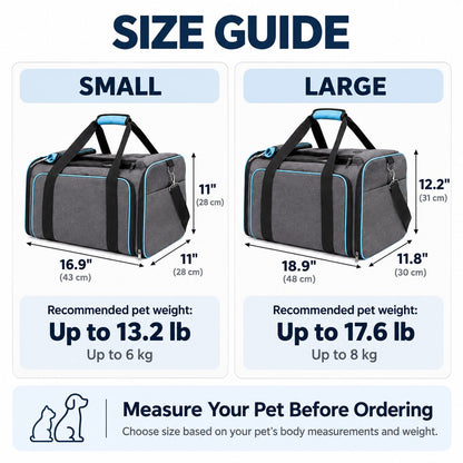 Ortekor Dual-Sided Expandable Pet Carrier for Cats & Small Dogs - More Room for Road Trips, Vet Visits & Travel