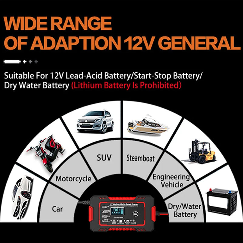 12V 6A Smart Battery Maintainer with Pulse Repair & Auto Shutoff for Cars, Motorcycles & SUVs