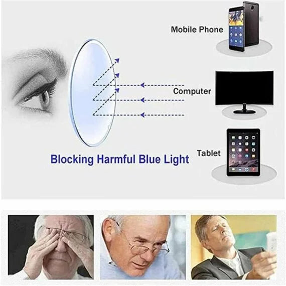 Variable Focus Eyewear for Distance and Close-Up Vision – Manual Dial Lenses for Reading, Driving & Everyday Use