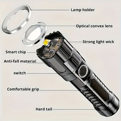 BEAMFLOW – High-Power Flashlight Set for Hiking & Worksites
