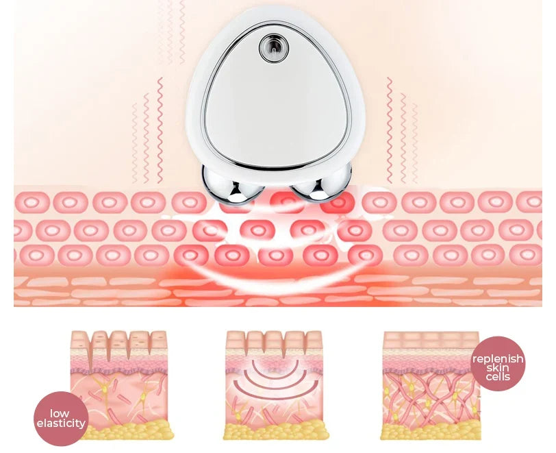 Facial Roller Microcurrent Lifting & Contouring