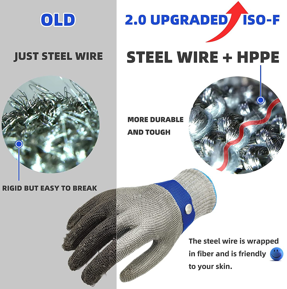 Food Safe Cut-Resistant Glove Made of Stainless Steel Mesh
