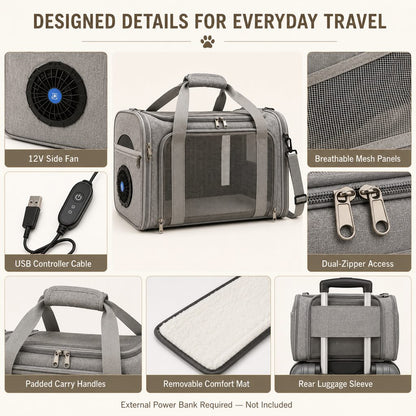 Ortekor Fan-Assisted Pet Carrier for Vet Visits & Road Trips - Ventilated Travel Bag for Cats & Small Dogs