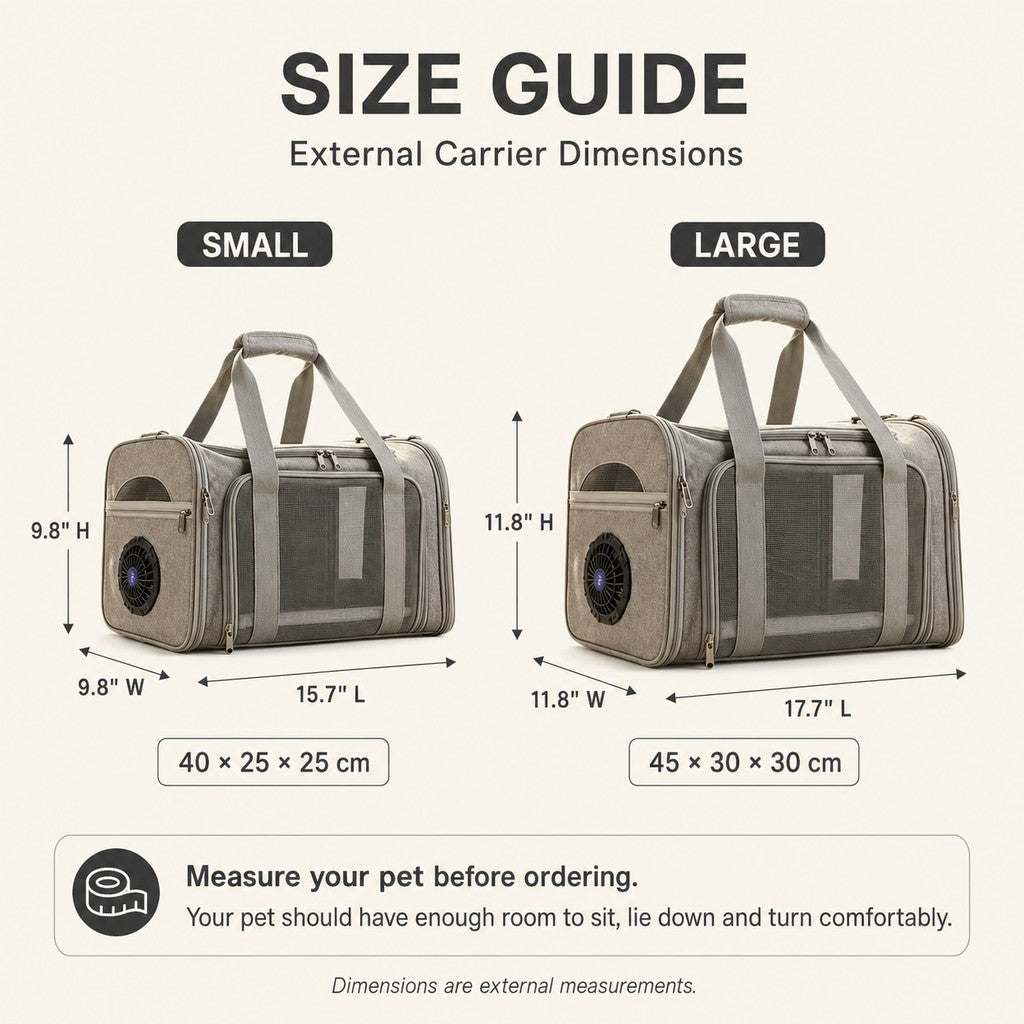 Ortekor Fan-Assisted Pet Carrier for Vet Visits & Road Trips - Ventilated Travel Bag for Cats & Small Dogs