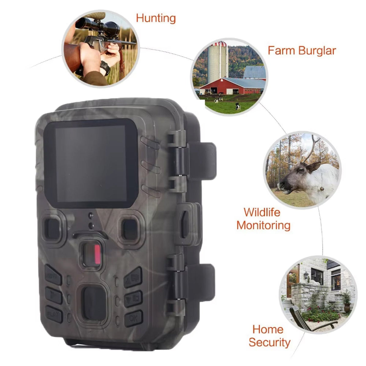 Outdoor Wildlife Camera with WiFi Streaming & Night Vision – 20MP Trail Cam for Property Monitoring & Nature Observation