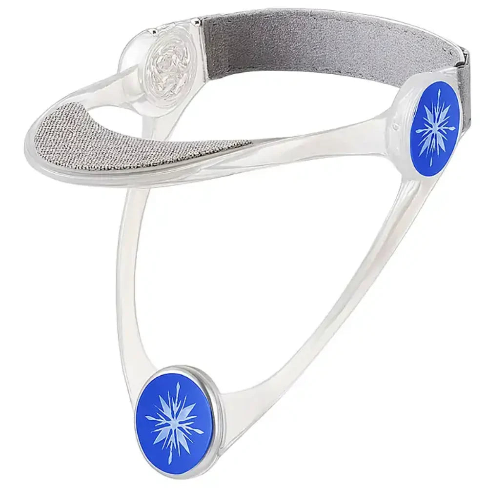 Neck Support Ergonomic Adjustable Silicone