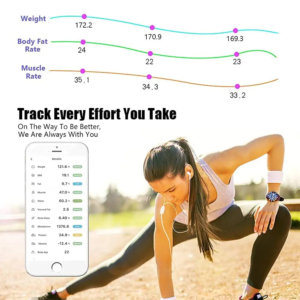 Smart Body Composition Scale Bluetooth Health Tracker 13+ Metrics Weight BMI Fat Muscle Mass Monitor Temperature Sensor App Sync Family
