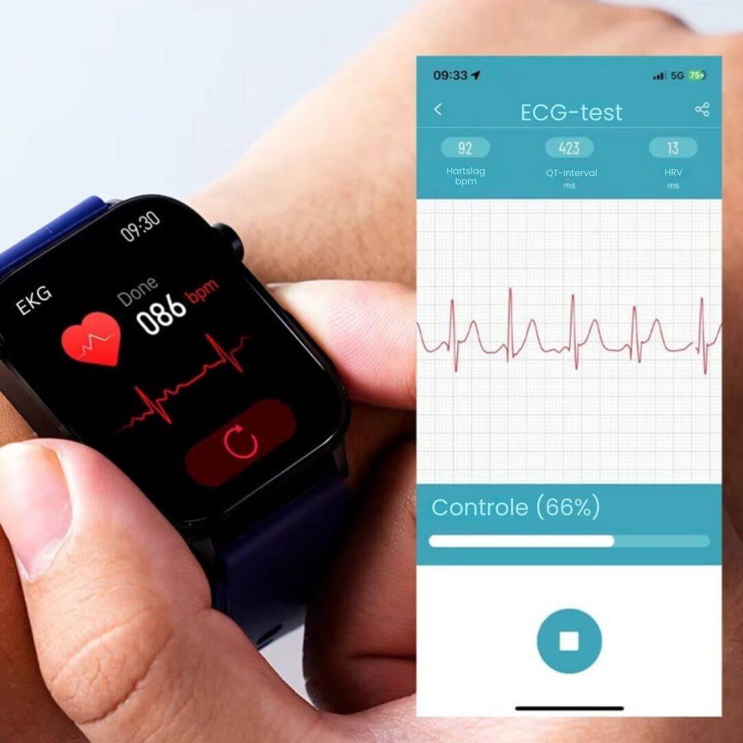 Health Monitoring Smartwatch with Emergency Alert & Automatic Fall Detection for Seniors & Adults