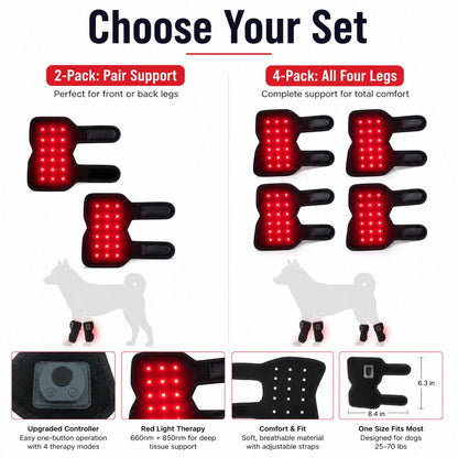 Ortekor Rechargeable Red Light Therapy Dog Knee Wrap for Senior Dogs - At-Home Leg Comfort Support for Post-Walk Stiffness & Mobility Care