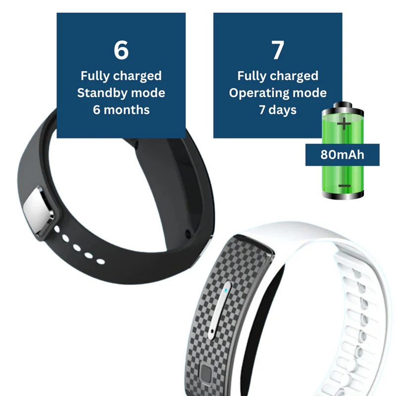 Ultrasonic Insect Repellent Wristband – Rechargeable Bug Deterrent Band for Outdoor Activities, Travel & Camping