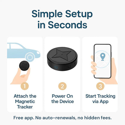 Portable Location Device with Magnetic Mount for Vehicles, Pets & Valuables – Real-Time 4G Tracking, 30-Day Battery Life, IP67