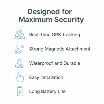 Portable Location Device with Magnetic Mount for Vehicles, Pets & Valuables – Real-Time 4G Tracking, 30-Day Battery Life, IP67