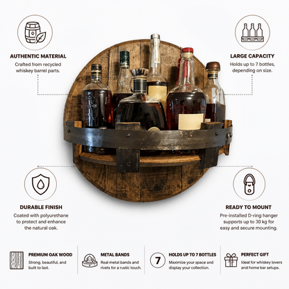 Reclaimed Oak & Metal-Band Wall Wine Rack (7-Bottle)