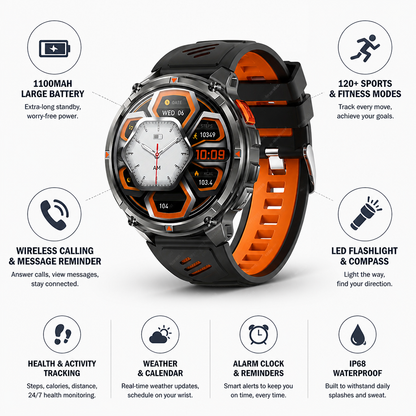 1100mAh Battery 120+ Sports Smartwatch (iPhone & Android)