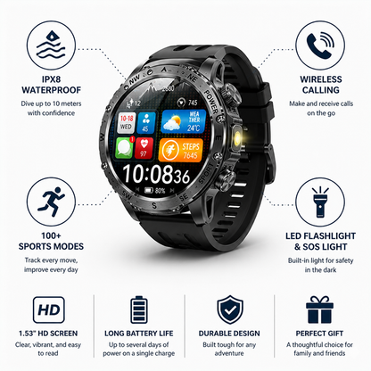 1.53-Inch HD Bluetooth Calling Swimproof Smartwatch
