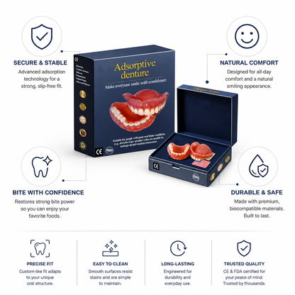 AI Bite-Mapped Custom-Fit Dentures (12-Hour Hold)