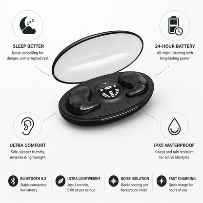 Invisible Wireless Noise-Cancelling Sleep Headphones