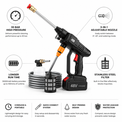 Power Clean | Cordless Pressure Washer with 30 Bar Pressure & Adjustable Nozzle for Effortless Cleaning