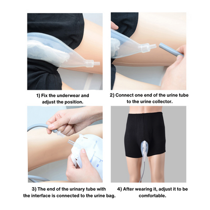 Comfort Fit | Medical Grade Reusable Urine Collector Underwear with Built-In Pouch for Independence