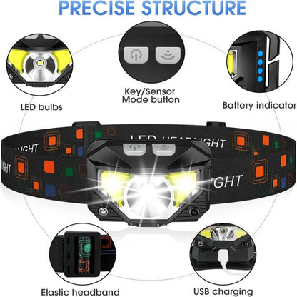 Bright LED Headlights with Motion Sensor, 2 Pack