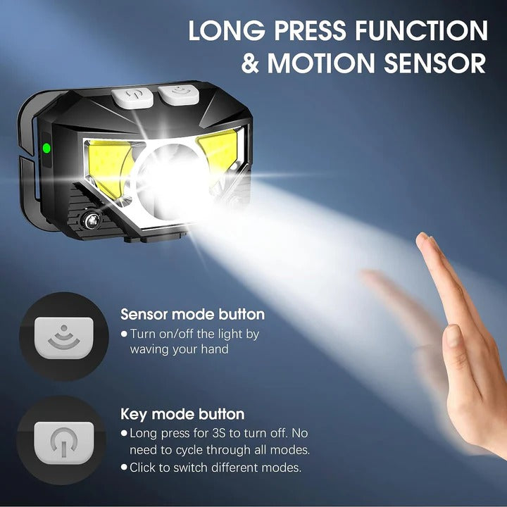 Bright LED Headlights with Motion Sensor, 2 Pack