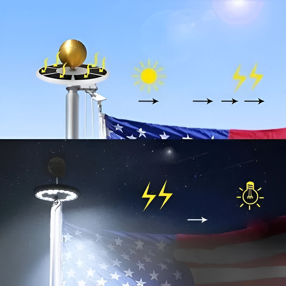 Outdoor Waterproof Flag Pole LED Light