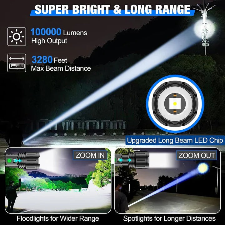 Bright Outdoor LED Camping Light