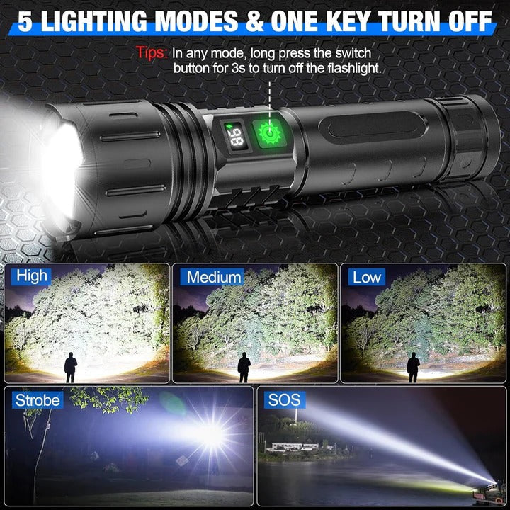 Bright Outdoor LED Camping Light
