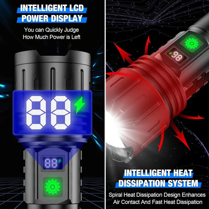 Bright Outdoor LED Camping Light