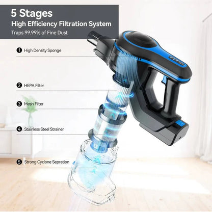 Wireless Rechargeable Vacuum for Home with LED Crevice Tool