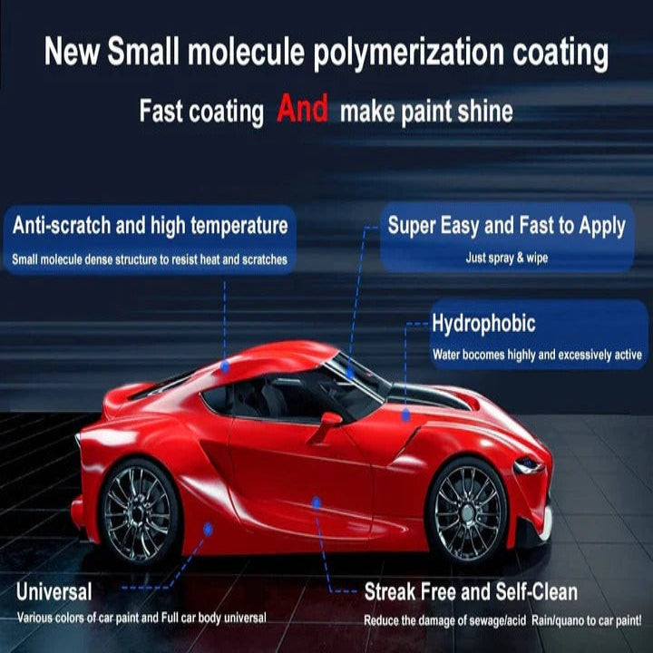 Premium Car Paint Protection Spray for Exterior Finish