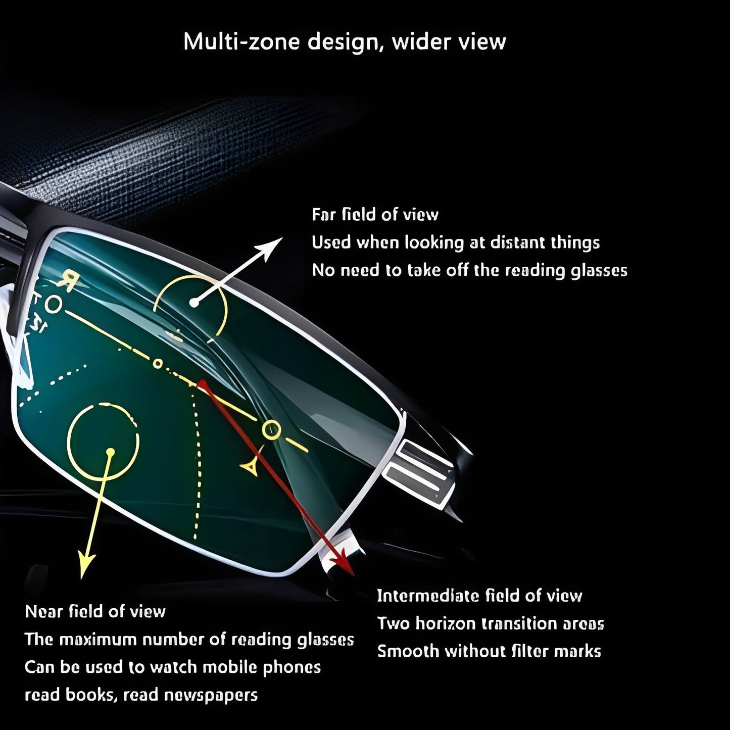 Advanced Sunglasses with Polarized Lenses