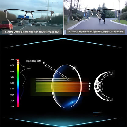 Advanced Sunglasses with Polarized Lenses