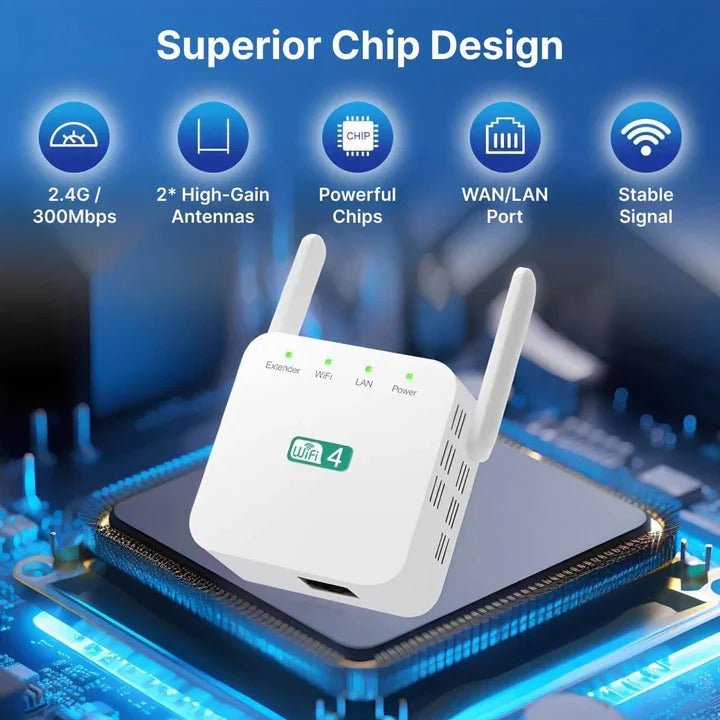 Fast Wireless Range Extender for Home Network