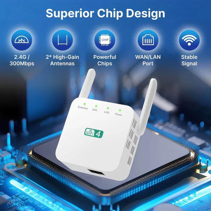 Fast Wireless Range Extender for Home Network