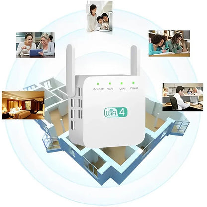 Fast Wireless Range Extender for Home Network