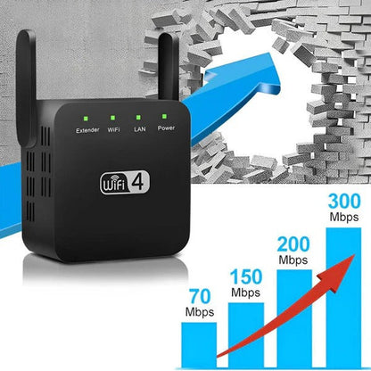 Fast Wireless Range Extender for Home Network